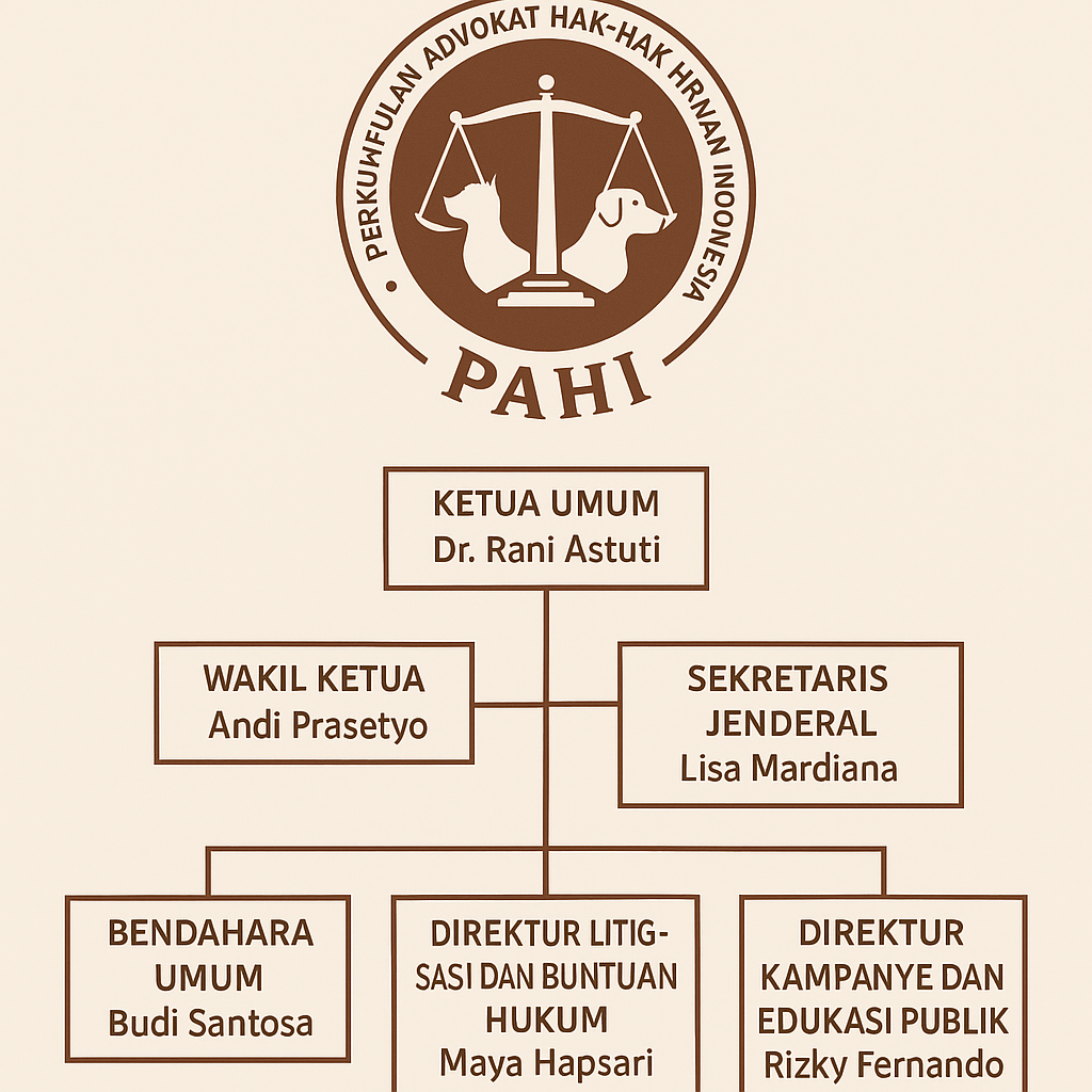 PAHI CABANG CARUBAN